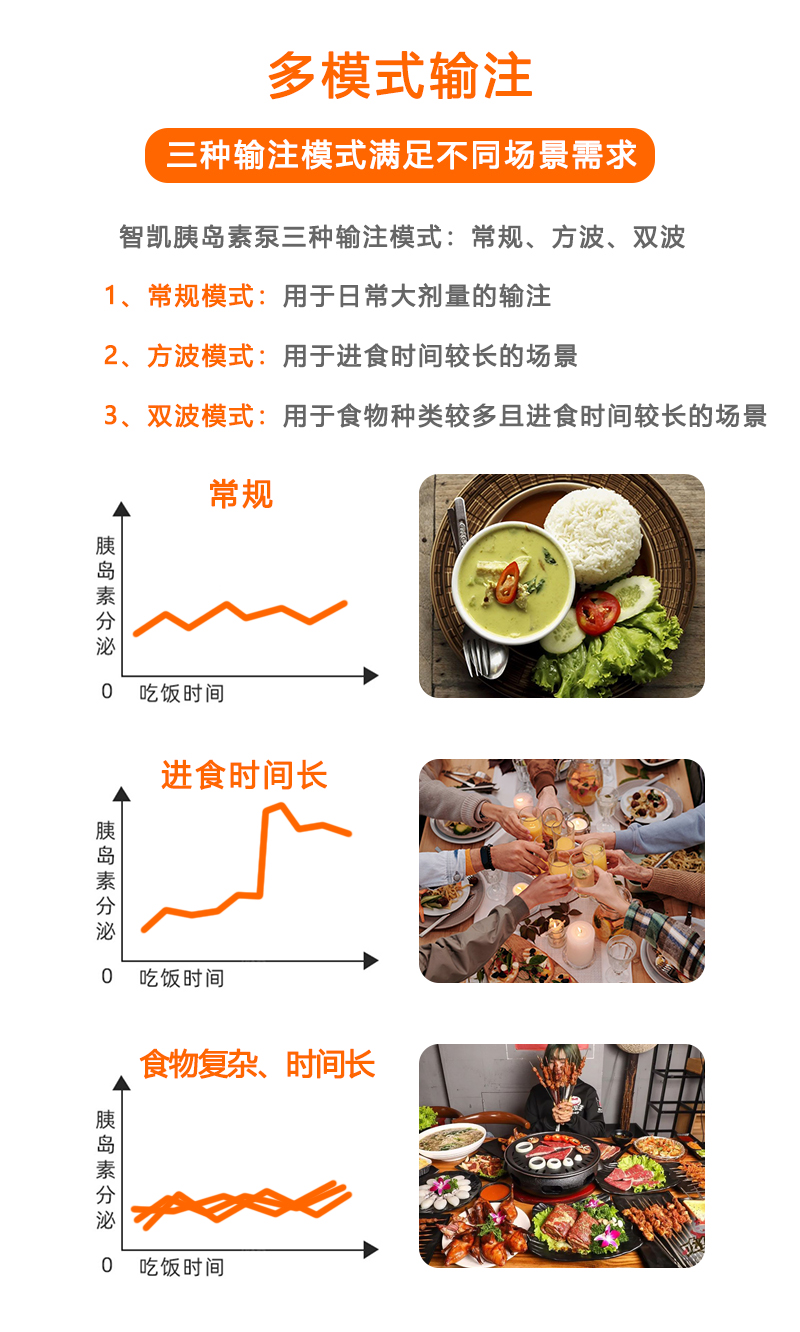 胰岛素泵拥有更多的输注模型