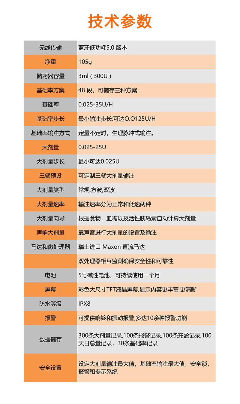 智凯TruCare III型胰岛素泵的技术参数